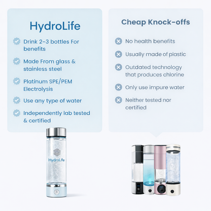 HydroLife