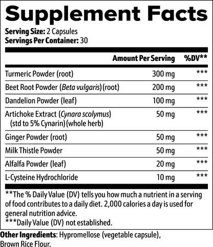 ssssSharpenn° Sculpt & Drain Supplementssss